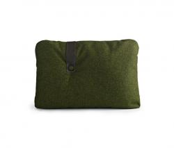 addinterior LOOP - 6