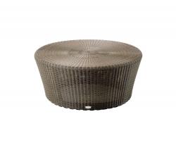 Изображение продукта Cane-line Kingston Footstool