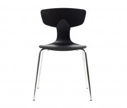 Изображение продукта LABOFA Shark