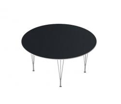 Изображение продукта Fritz Hansen Model B626