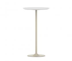 Изображение продукта Nurus Tau