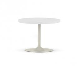 Изображение продукта Nurus Tau