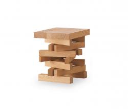 Изображение продукта Riva 1920 Falò Small