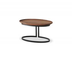 Изображение продукта Riva 1920 Wing