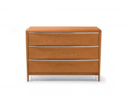 Изображение продукта Riva 1920 Milano