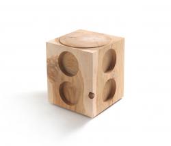 Изображение продукта Riva 1920 L'Ego