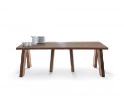 Изображение продукта Riva 1920 Ludo