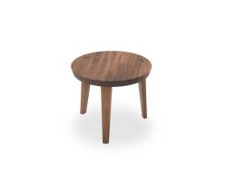 Изображение продукта Riva 1920 Tao