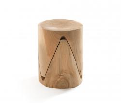 Изображение продукта Riva 1920 Zig+Zag