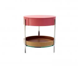 Изображение продукта Ghyczy T 79 L