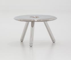 Изображение продукта Zieta Ufo