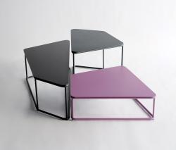 Phase Design Pangaea столs - 2