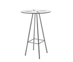 Изображение продукта Kinnarps Pagod