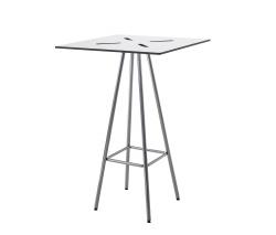 Изображение продукта Kinnarps Pagod