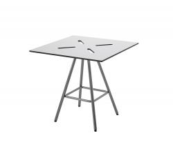 Изображение продукта Kinnarps Pagod