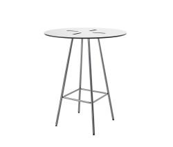 Изображение продукта Kinnarps Pagod