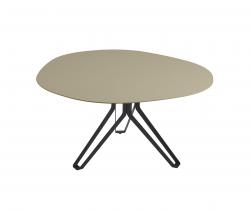 Изображение продукта LEMA 3Pod