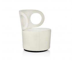 Изображение продукта Johanson Design Eye