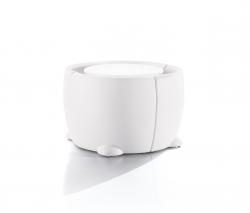 MYYOUR Community - 2