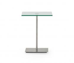 Изображение продукта Cascando Careo 50 square