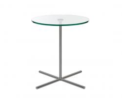 Изображение продукта Cascando XL 2400