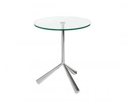 Изображение продукта Cascando Tripodi 3302