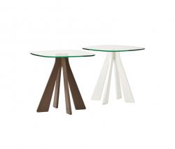 Изображение продукта Cascando Plant