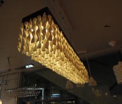Изображение продукта NJ Lighting Twist LED