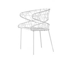 Изображение продукта Tekhne Fluxus