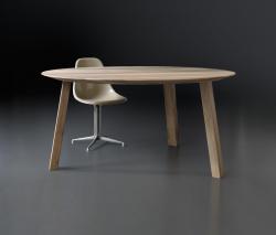 Изображение продукта Maòli Iny