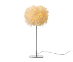 Изображение продукта ANGO Globette-M стол