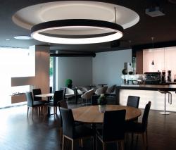 Изображение продукта Sattler Circolo