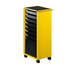 Изображение продукта Bigla myBox