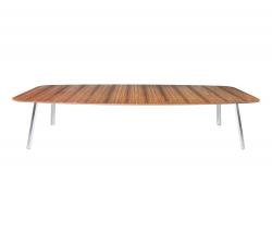 Изображение продукта BRUNE Grand 4520