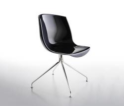 Design You Edit Cocoon Slim - 3