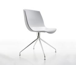 Design You Edit Cocoon Slim - 5