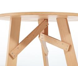 De Zetel Bambi T H76 - 5