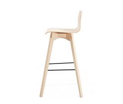 De Zetel Buzzy KL82 - 3