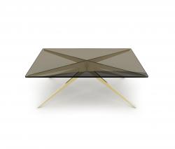 Изображение продукта Gabriel Scott DEAN Rectangular журнальный столик - Brass