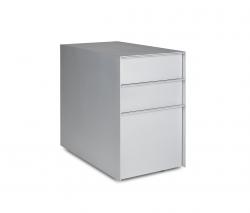 Lensvelt MVS RFC93 - 2