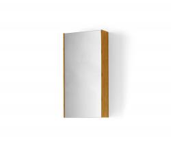 Изображение продукта Lineabeta Canavera 81141.03