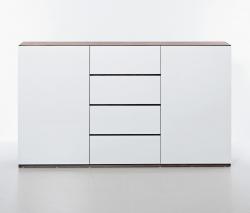 Изображение продукта more R5