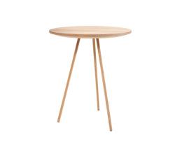 Изображение продукта more Drip