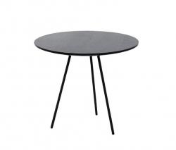 Изображение продукта more Drip