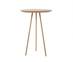 Изображение продукта more Drip