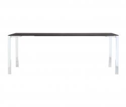 Изображение продукта more Focus