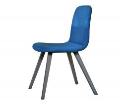 Изображение продукта more more Dac