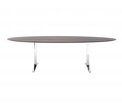 Изображение продукта more more Mount XXL