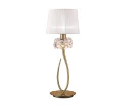 Изображение продукта MANTRA Loewe 4736