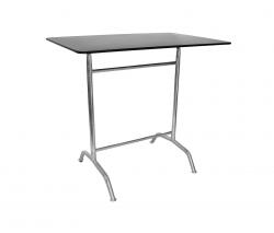 Изображение продукта manufakt battig bar table rectangular